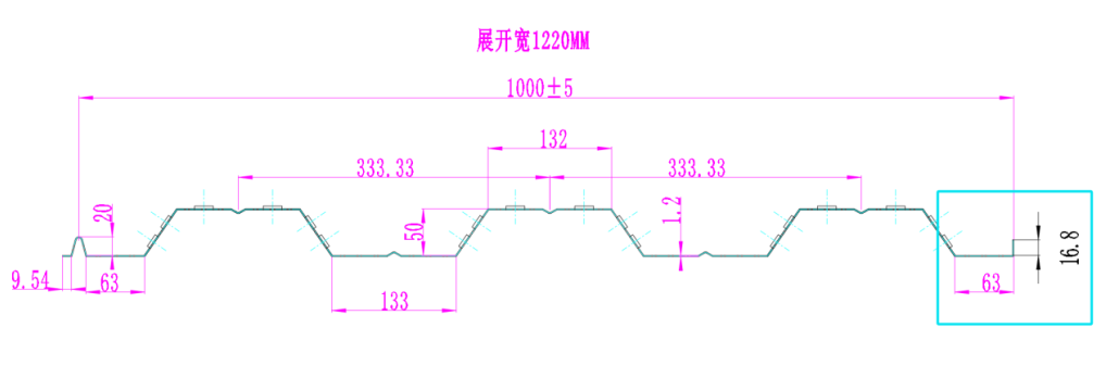 版型 (2) 版型 (2)
