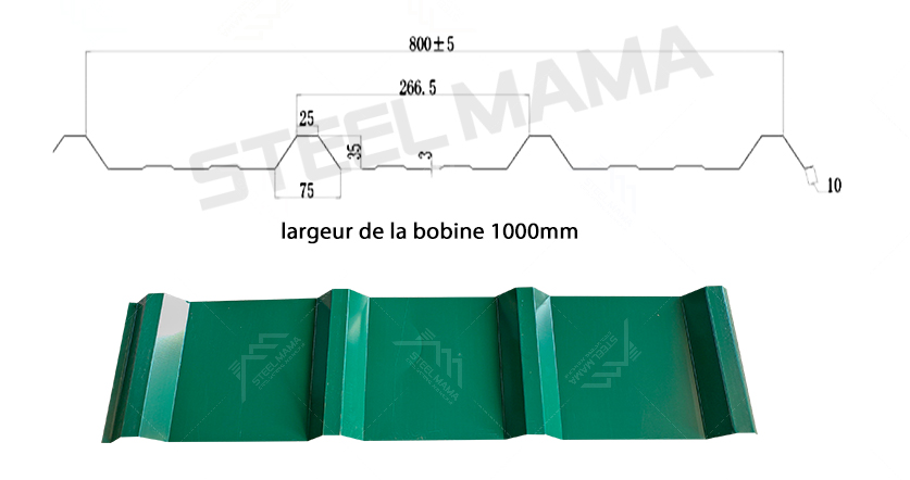 Profileuse pour panneaux trapézoïdaux Profileuse pour panneaux trapézoïdaux