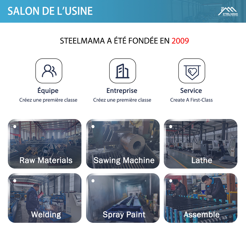 usine de machines de profilage